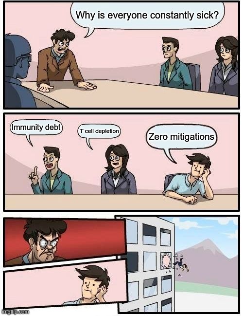 Four-pane comic meme</p>
<p>The first pane shows boss asking "Why is everyone constantly sick"</p>
<p>The Second pane shows 3 people. The first says "Immunity debt" the second says "T Cell depletion" and the third says "Zero mitigations"</p>
<p>The third pane shows the boss being angry at the third person before throwing them out the office window in the fourth pane.
